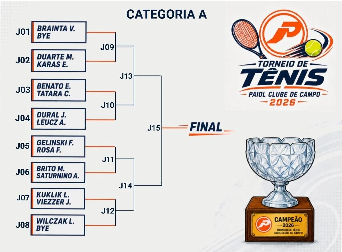 Torneio de Tênis - Paiol Clube de Campo - 2026
